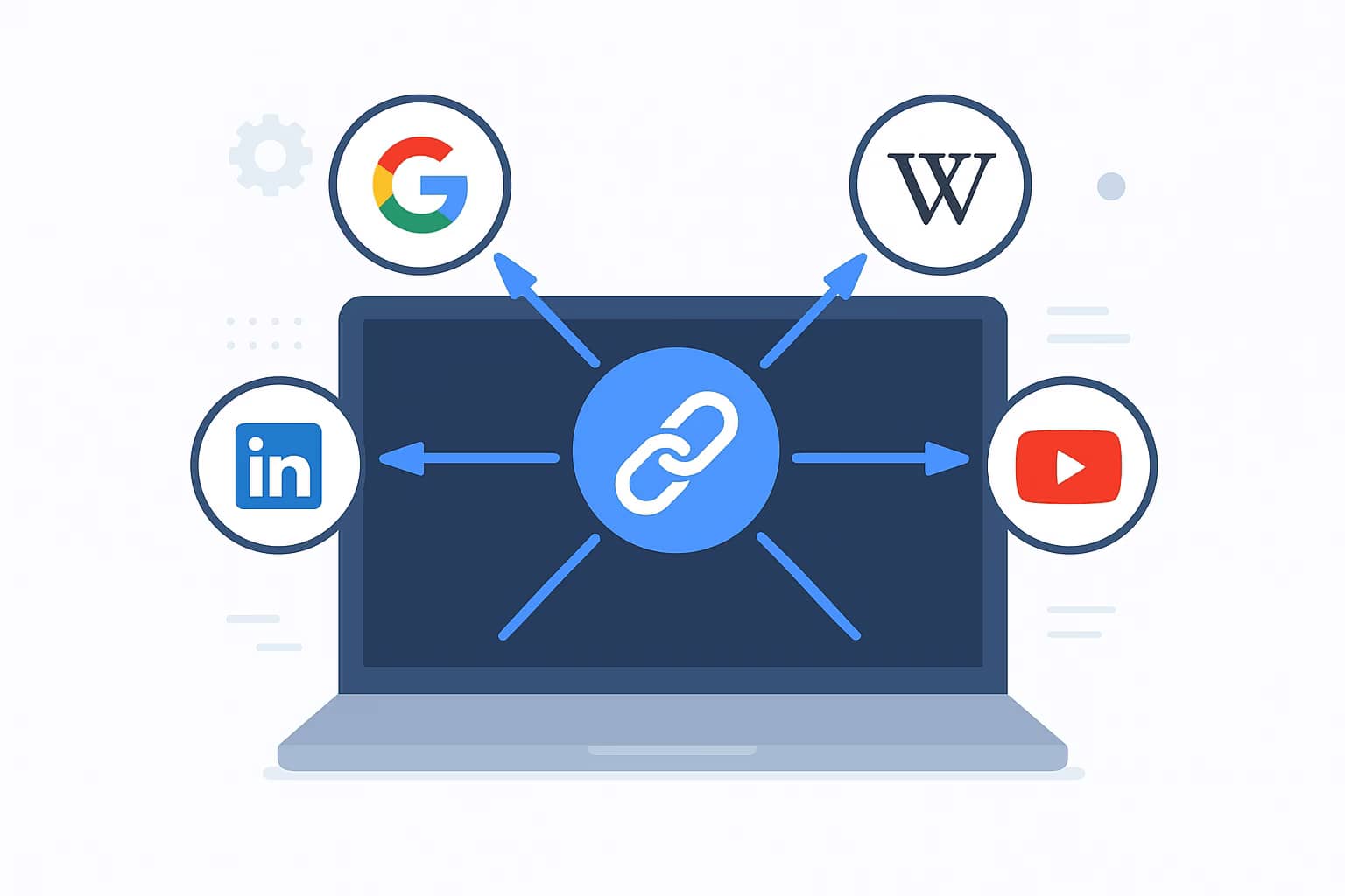 High Authority Websites List