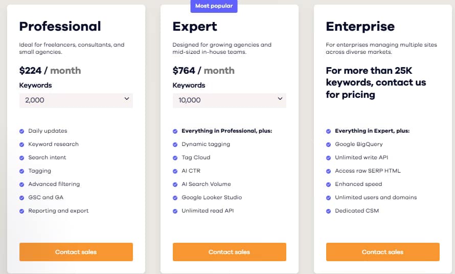 Accuranker Promo Codes & Discount Coupons [month] [year] [Up to 10% OFF Exclusive]