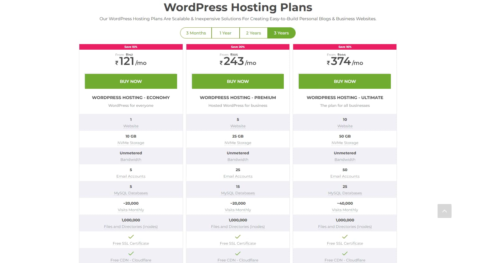 Crazy Domains Promo Codes & Discount Coupons [month] [year] [Up to 30% OFF Exclusive]