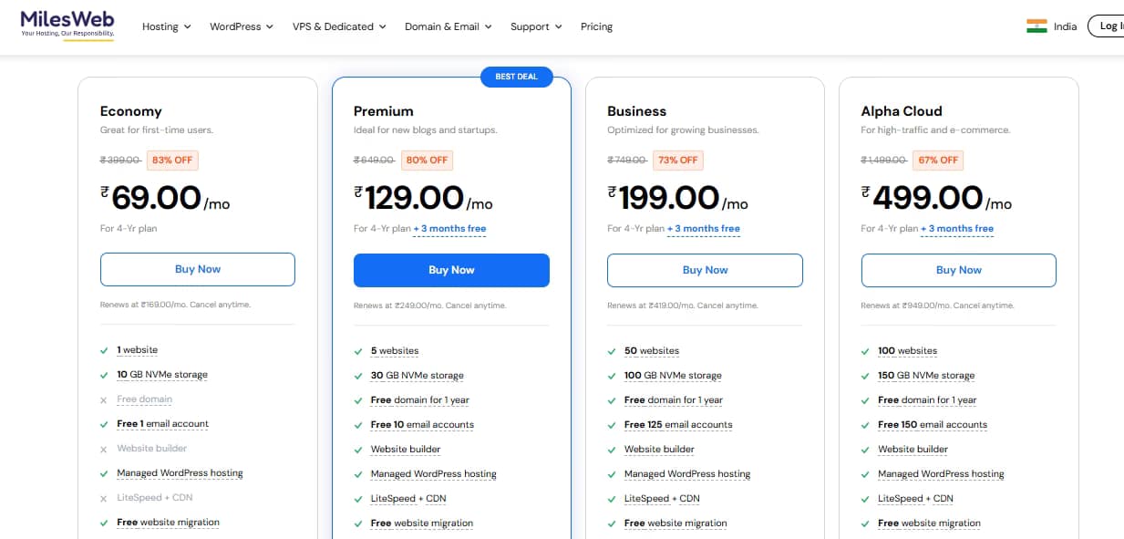 Milesweb Promo Codes & Discount Coupons [month] [year] [Up to 83% OFF Exclusive]
