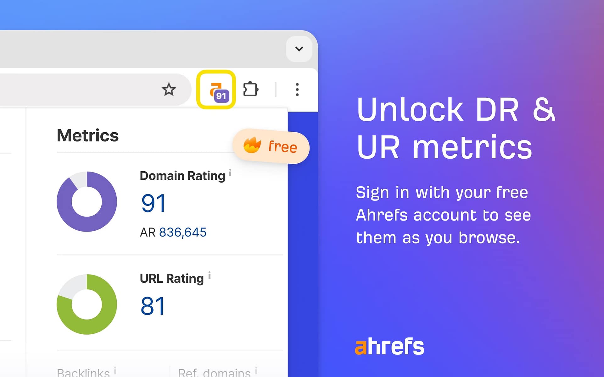 AHREFS Browser Extension: 7 Ways This Free Chrome SEO Toolbar Saves You Hours