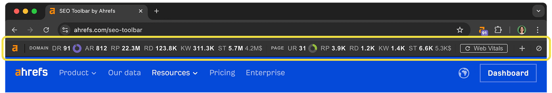 AHREFS Browser Extension: 7 Ways This Free Chrome SEO Toolbar Saves You Hours
